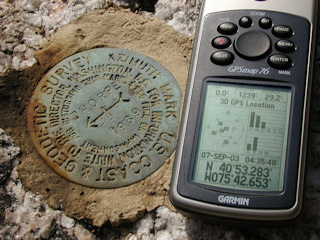 GPSr and the azimuth mark.