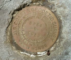 NGS Bench Mark Disk S 234