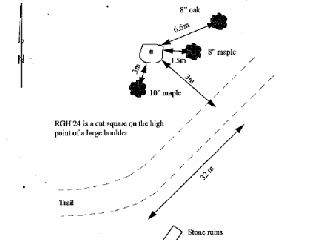 This diagram shows the obvious curve in the trail and the mark’s proximity to the old stone ruins.