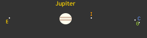 Jupiter and 4 moons