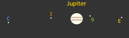 Jupiter and 4 moons