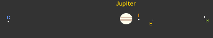 Jupiter and 4 moons