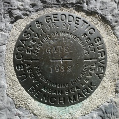 NGS Bench Mark Disk GATE